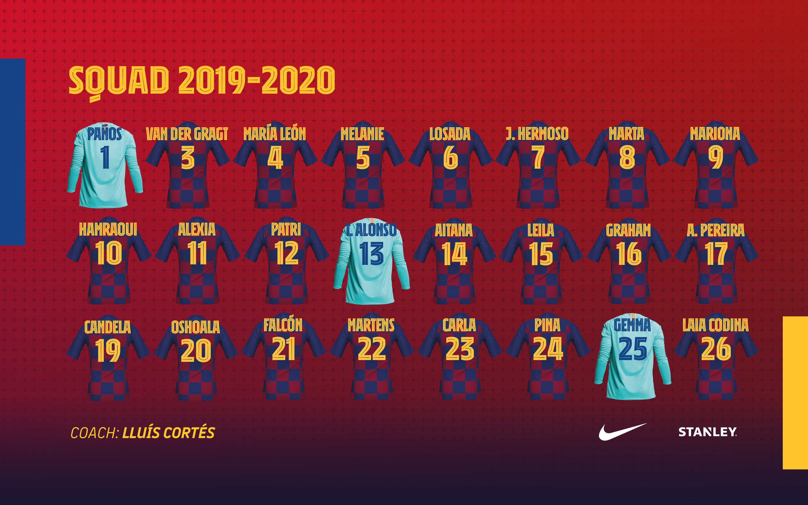 Dorsales definitivos de la temporada 2019/20